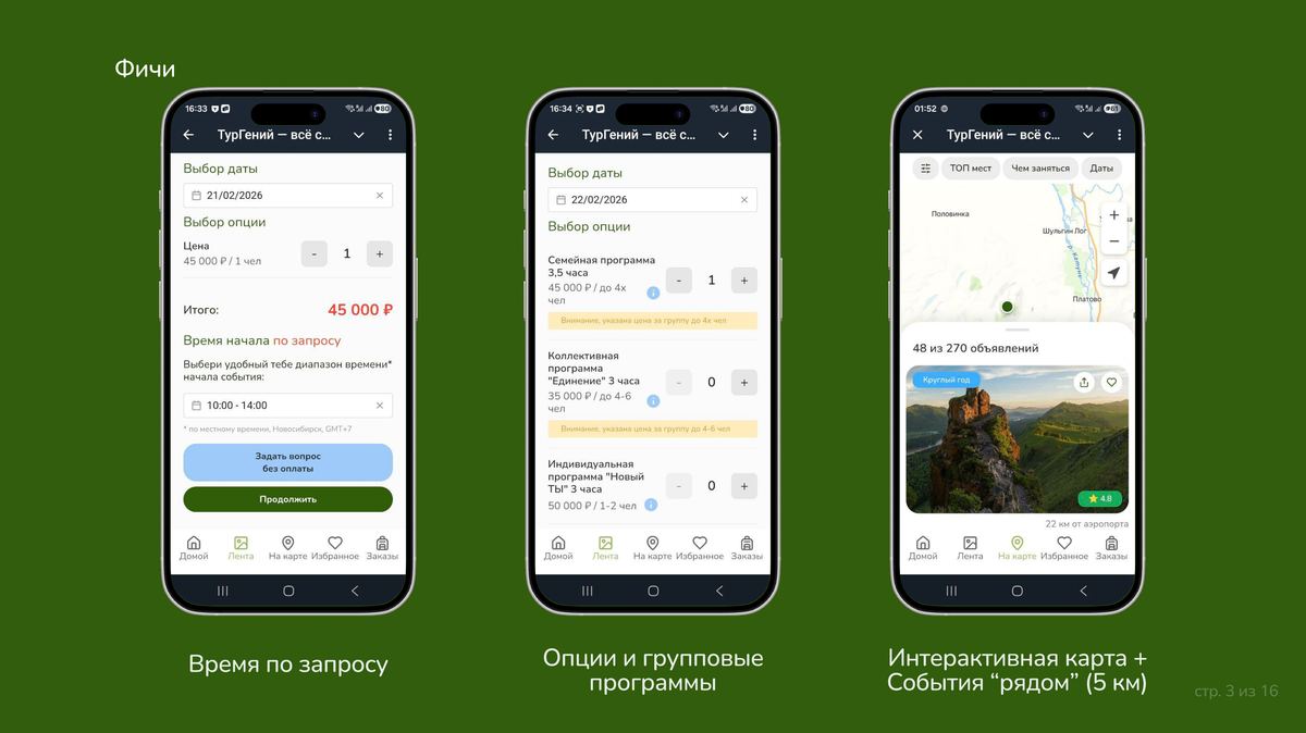 Экраны Mini App ТурГений